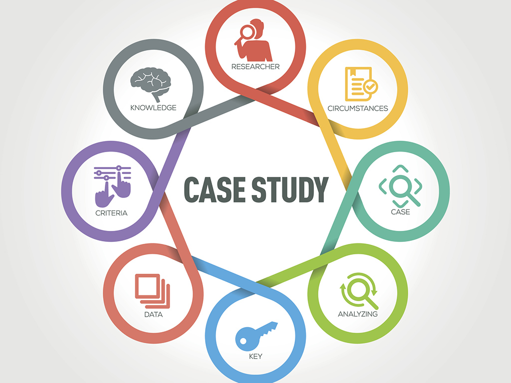 case study on marketing of services