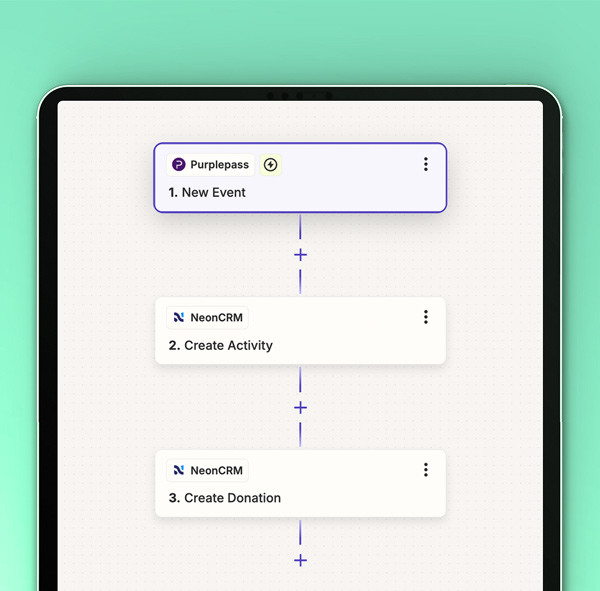 NeonCRM-Purplepass-Zapier